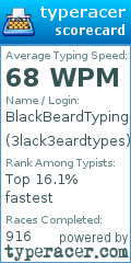 Scorecard for user 3lack3eardtypes