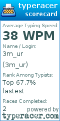 Scorecard for user 3m_ur