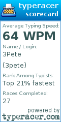 Scorecard for user 3pete