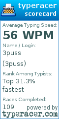 Scorecard for user 3puss