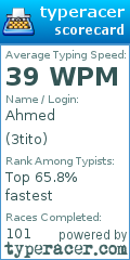 Scorecard for user 3tito