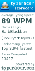 Scorecard for user 3xx8iycrr3xyxs2
