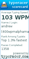 Scorecard for user 400wpmalphamale
