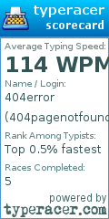 Scorecard for user 404pagenotfound