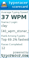 Scorecard for user 40_wpm_stoner_from_league