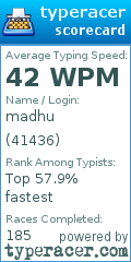 Scorecard for user 41436