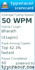 Scorecard for user 41wpm