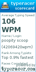 Scorecard for user 42069420wpm