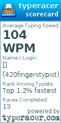 Scorecard for user 420fingerstypist