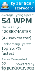 Scorecard for user 420sexmaster