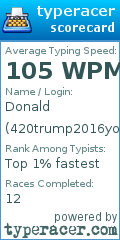 Scorecard for user 420trump2016yolo