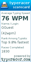 Scorecard for user 42wpm