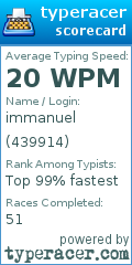 Scorecard for user 439914