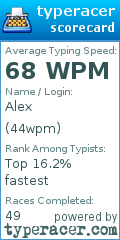 Scorecard for user 44wpm