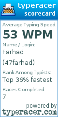 Scorecard for user 47farhad