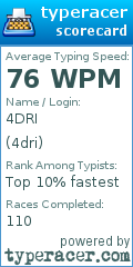 Scorecard for user 4dri