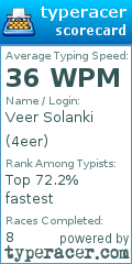 Scorecard for user 4eer