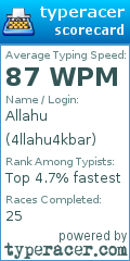 Scorecard for user 4llahu4kbar