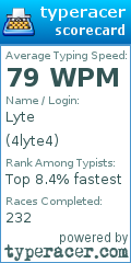 Scorecard for user 4lyte4