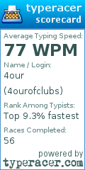 Scorecard for user 4ourofclubs