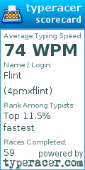 Scorecard for user 4pmxflint