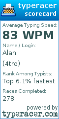Scorecard for user 4tro