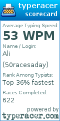 Scorecard for user 50racesaday