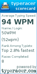 Scorecard for user 52wpm