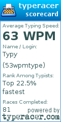 Scorecard for user 53wpmtype