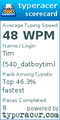 Scorecard for user 540_datboytim