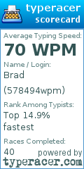 Scorecard for user 578494wpm