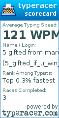 Scorecard for user 5_gifted_if_u_win_from_marc
