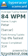 Scorecard for user 5arcar