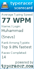 Scorecard for user 5nevs