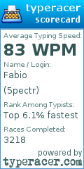 Scorecard for user 5pectr