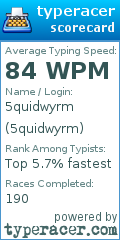 Scorecard for user 5quidwyrm