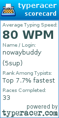 Scorecard for user 5sup