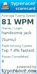 Scorecard for user 5umu