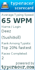 Scorecard for user 5ushi9oll