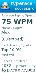 Scorecard for user 60isntbad