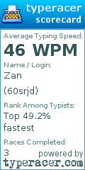 Scorecard for user 60srjd