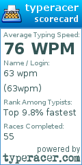 Scorecard for user 63wpm