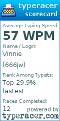 Scorecard for user 666jw