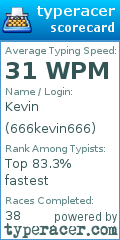 Scorecard for user 666kevin666