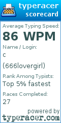 Scorecard for user 666lovergirl