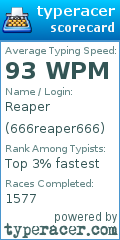 Scorecard for user 666reaper666