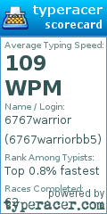 Scorecard for user 6767warriorbb5