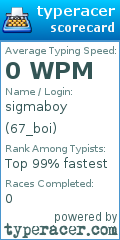 Scorecard for user 67_boi