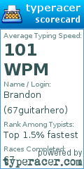 Scorecard for user 67guitarhero