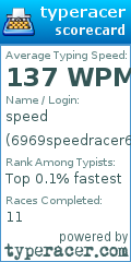 Scorecard for user 6969speedracer6969